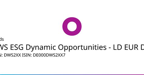 DWS ESG Dynamic Opportunities LD, DE000DWS2XX7:EUR。